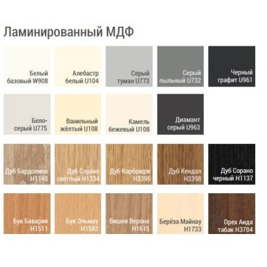 Многофункциональные двери SOL-1